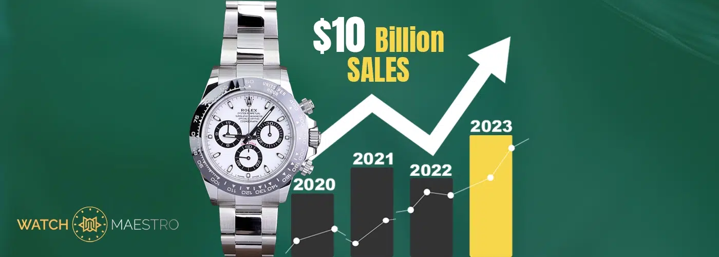 Rolex Sales Cross the $10 Billion Mark For the First Time